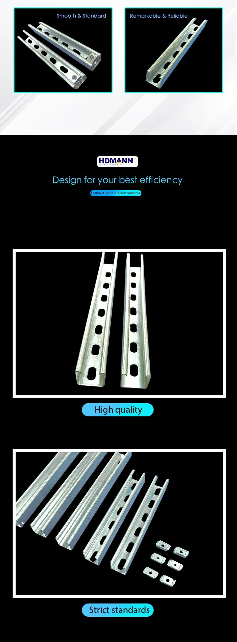 Channel Specifications