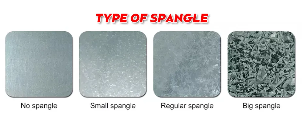 Galvanized Steel Production