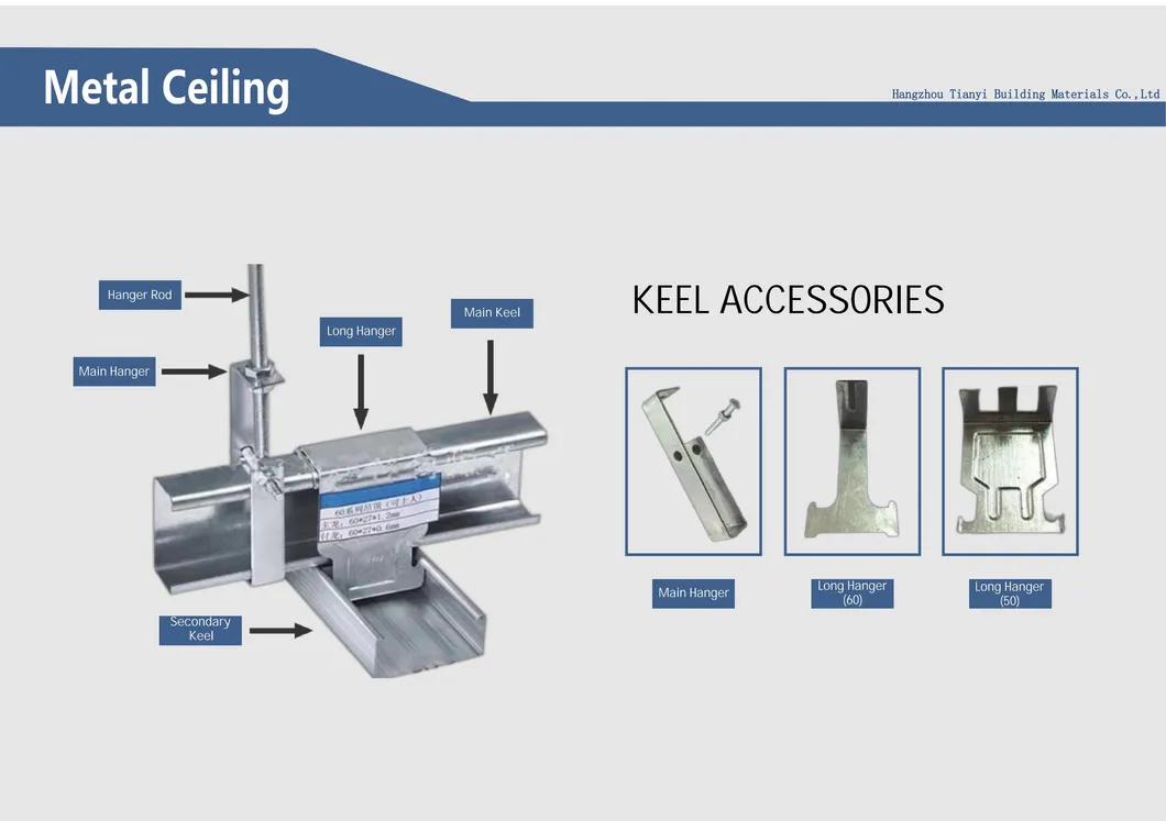 Steel Keel Display 4