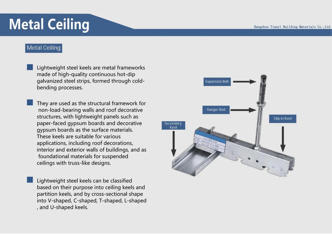 Steel Keel Display 2