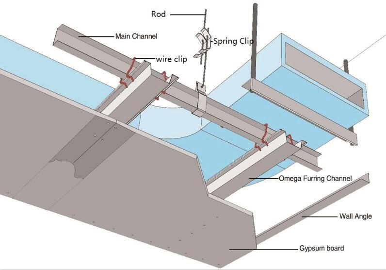 Factory Wholesale Customized Light Steel Keel Metal Profiles, Galvanized Steel Drywall Profile for Gypsum Boards