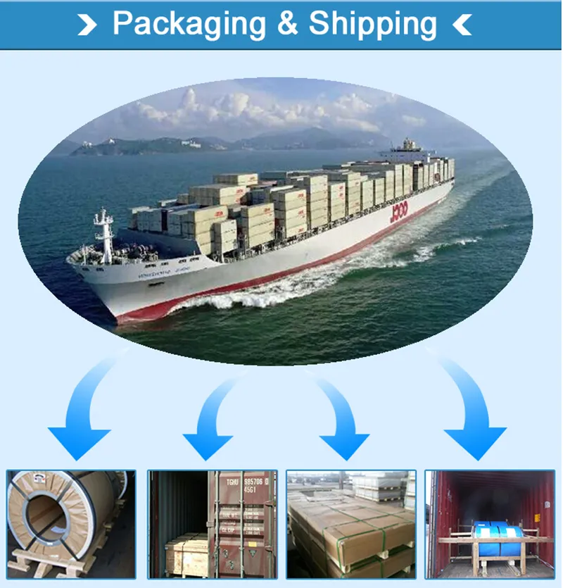 High Quality Stainless Steel Sheet Detailed View