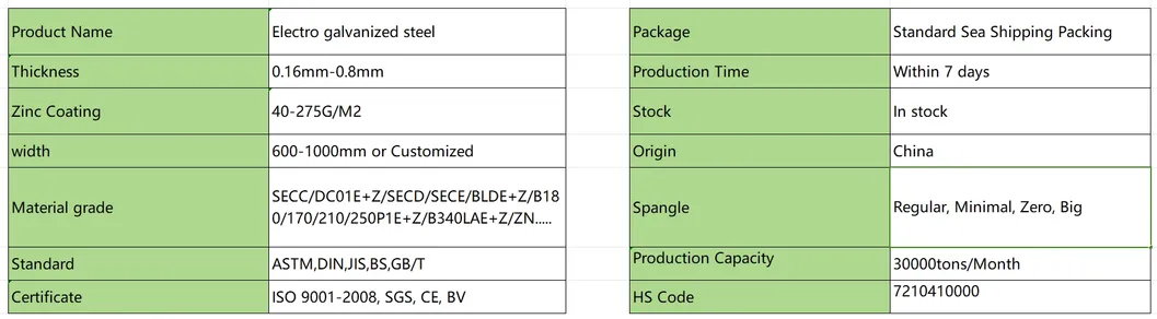 Electro Galvanized Steel Coil