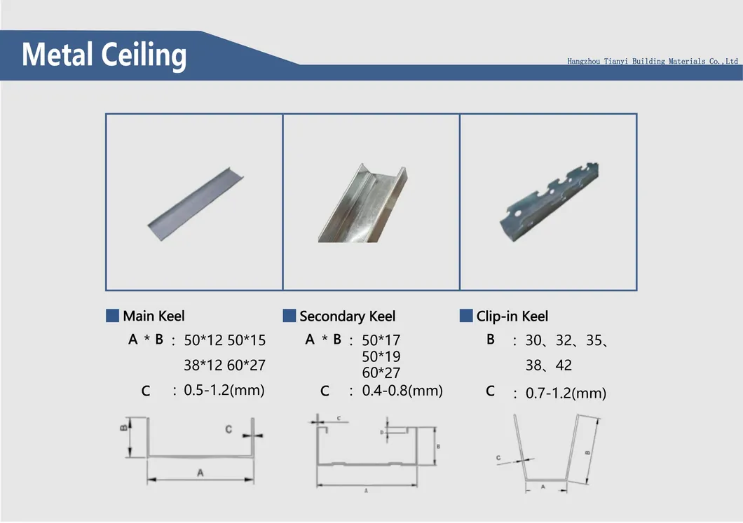 Steel Keel Display 3