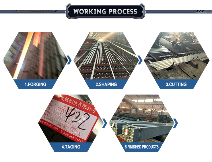 Spring Steel Flat Bar