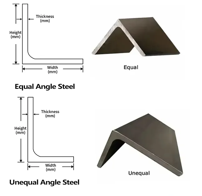 Angle Steel Technical Diagram