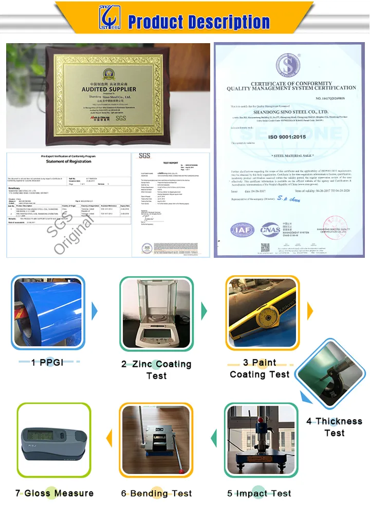 Prepainted Steel Detail 1