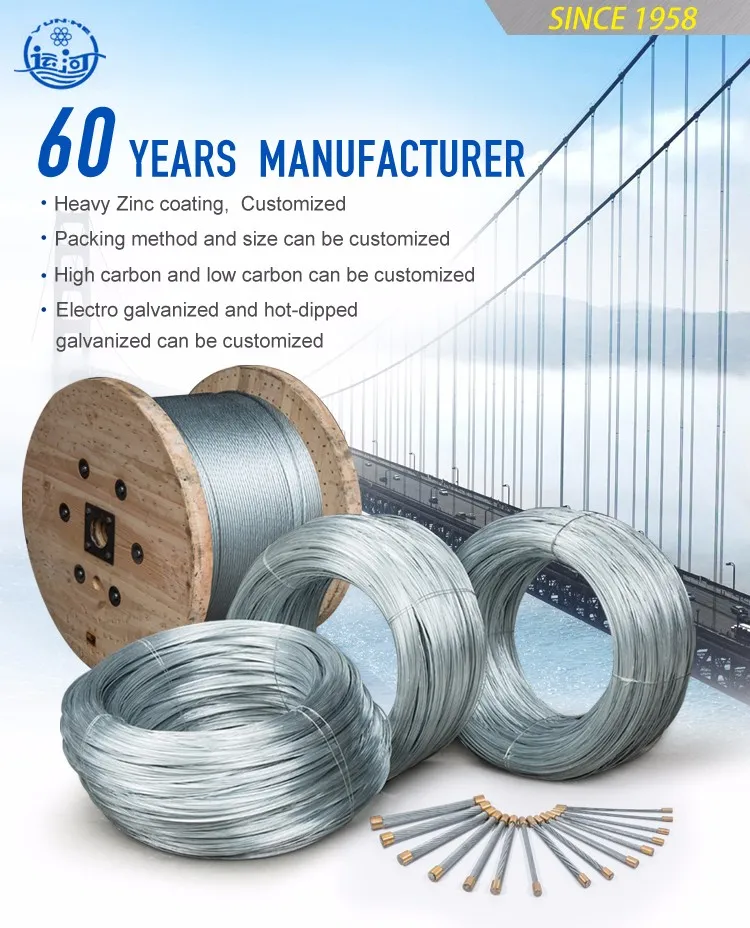 Steel Wire Coil