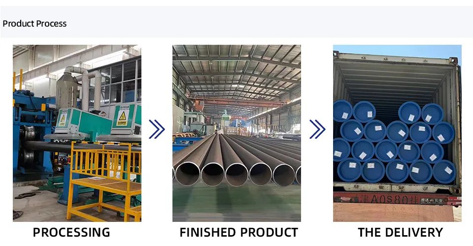 Steel Pipe Processing
