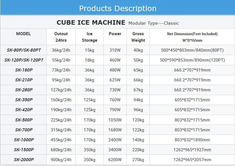 Stainless Steel Machine