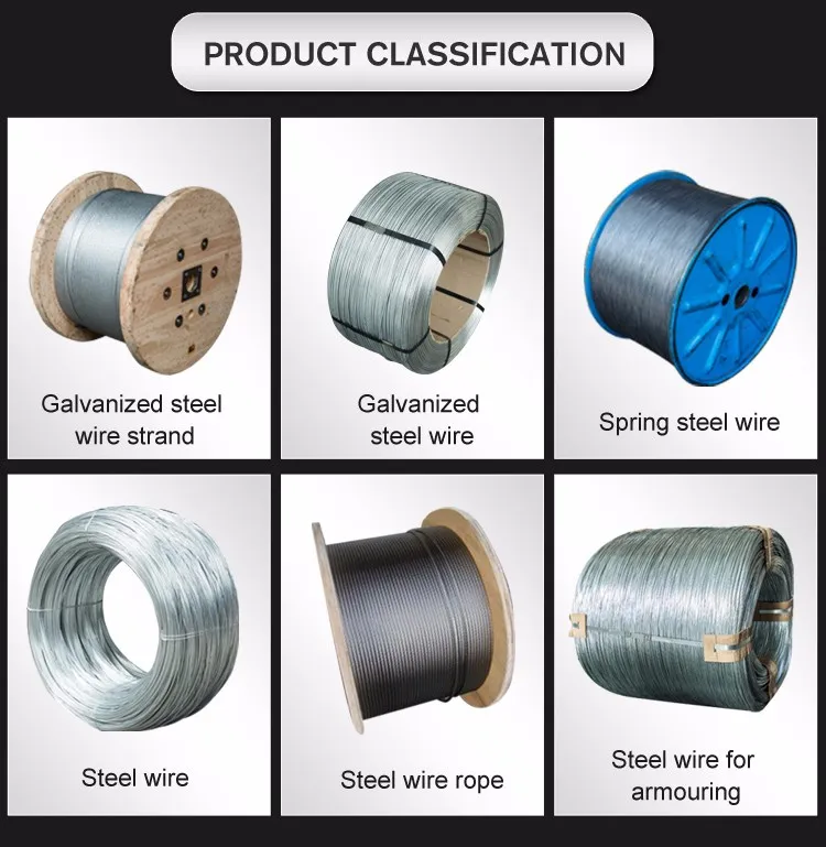 Steel Wire Application 2