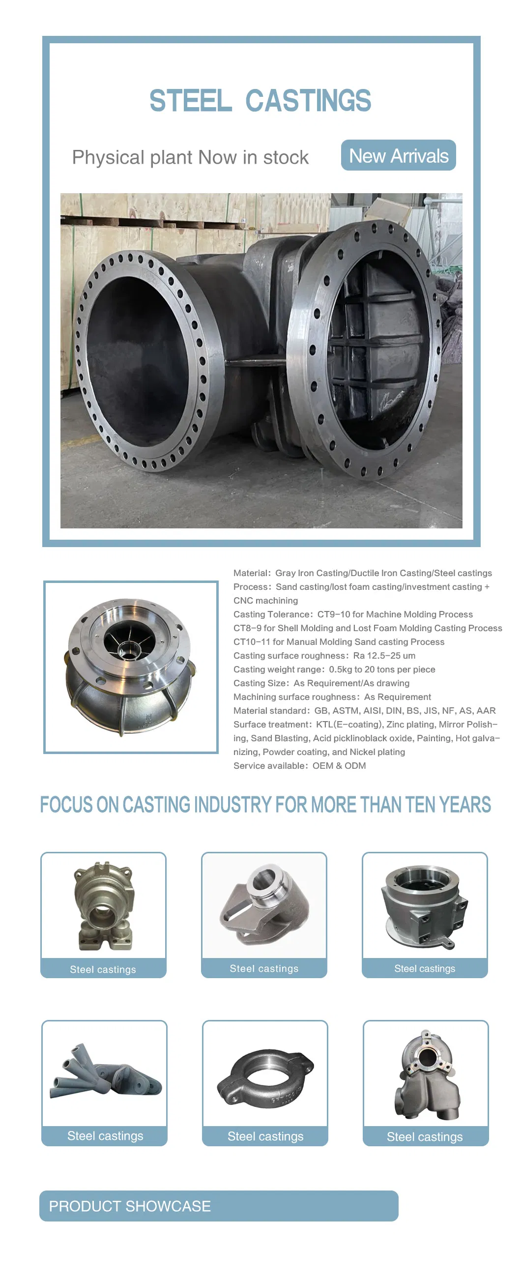 High Precision Casting Process