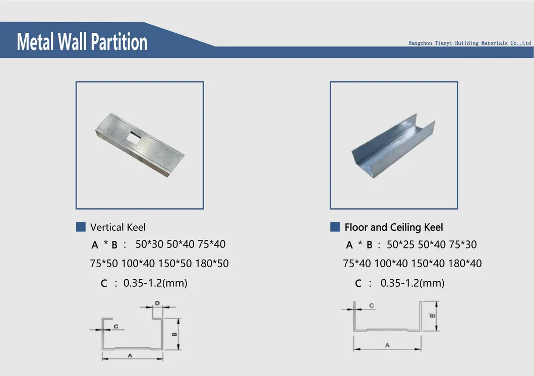 Steel Keel Display 7