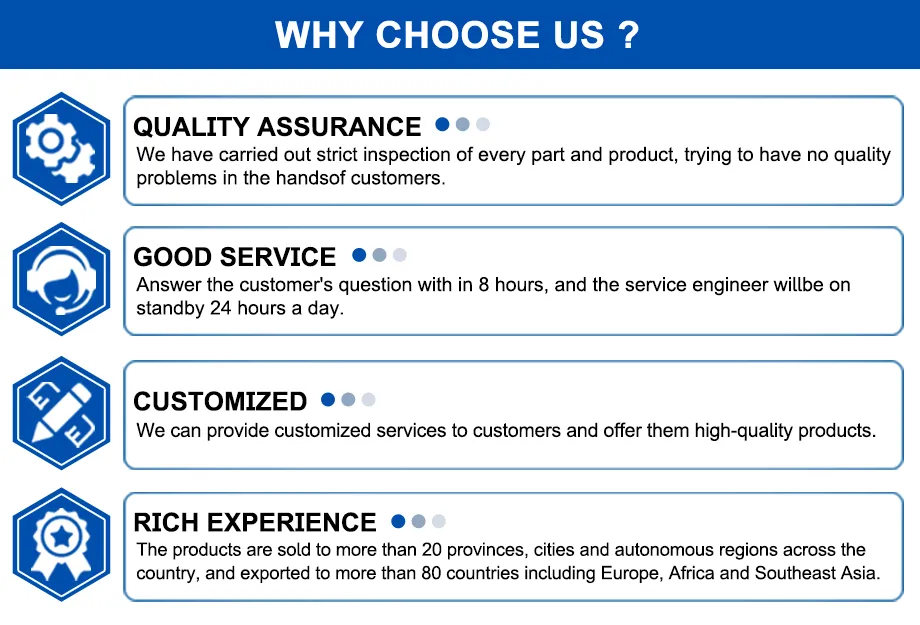 ASTM U Channel Steel Metal Profile