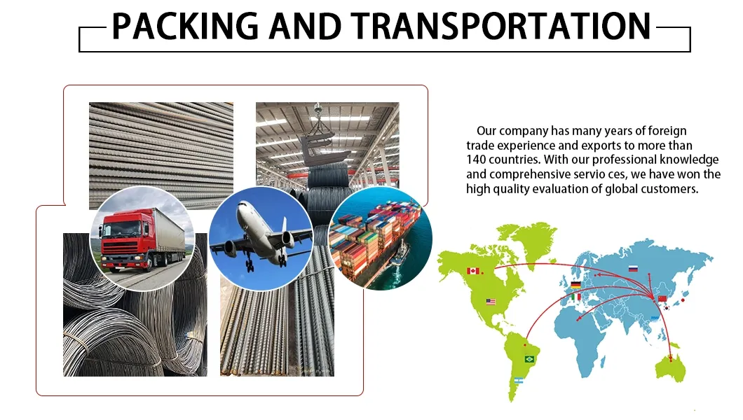 Professional Packaging