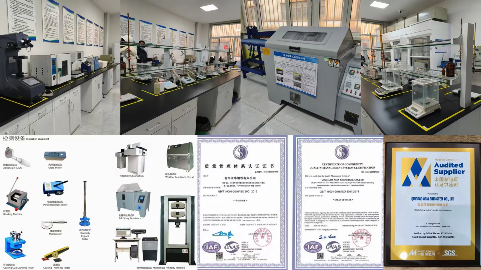 Quality Inspection Process