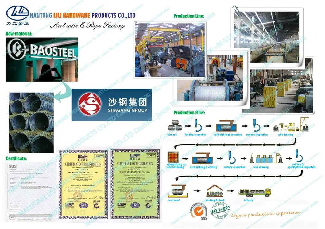 Oil Tempered Spring Steel Wire Detail