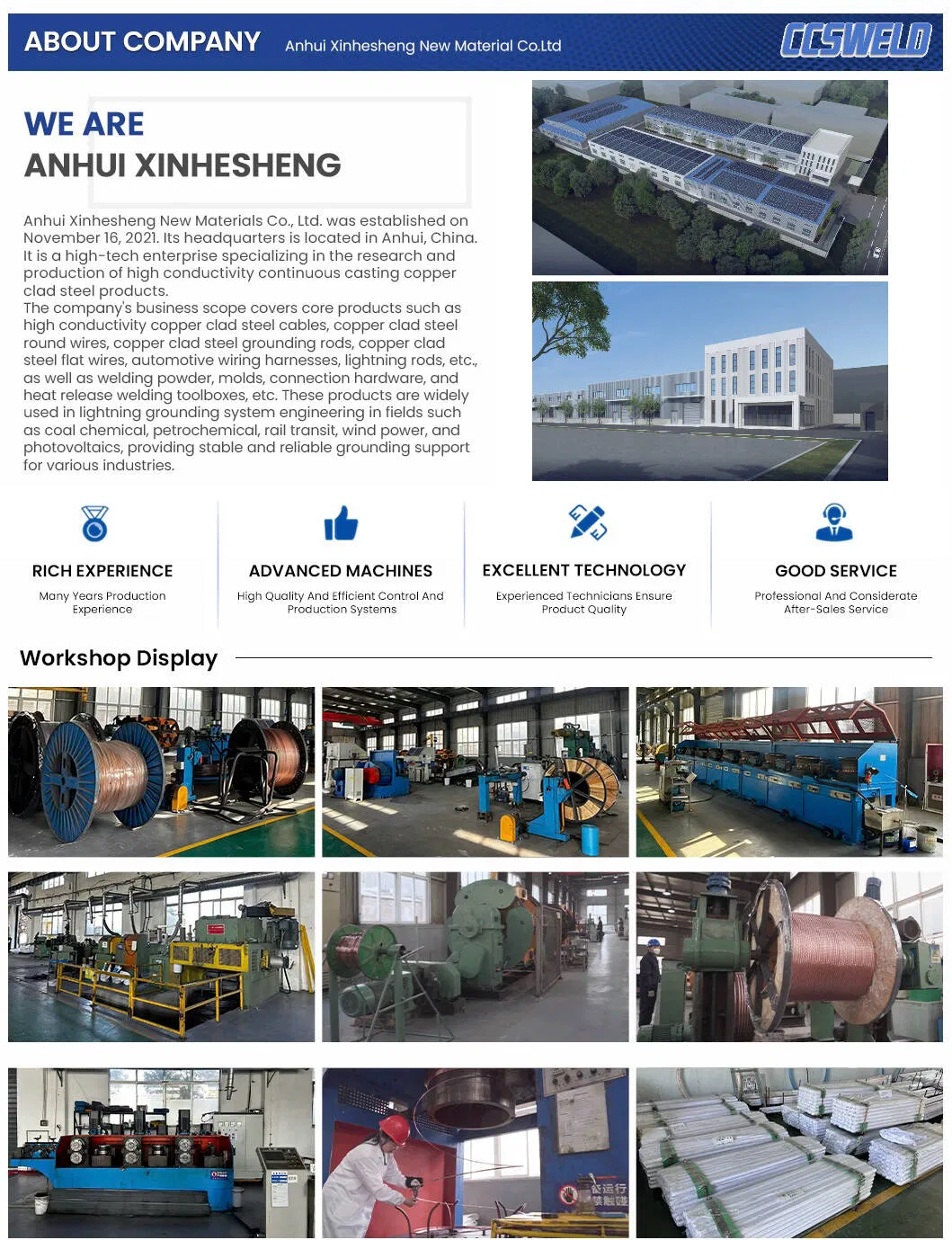 Application Gallery 1