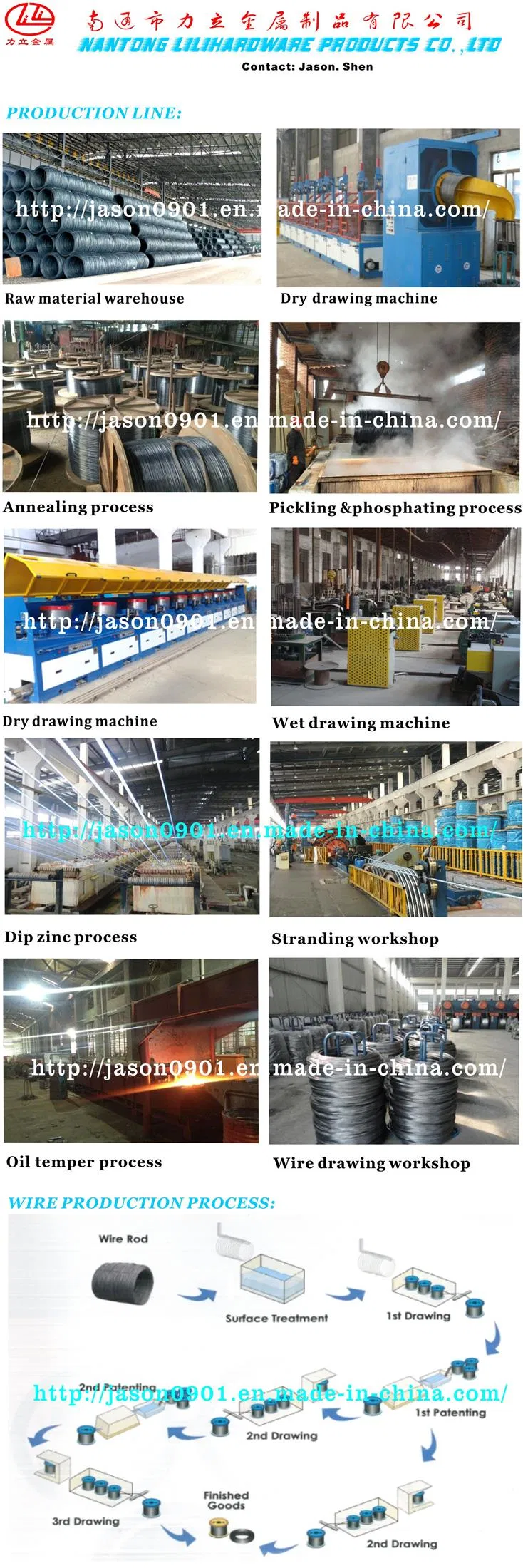 Spring Steel Wire Production