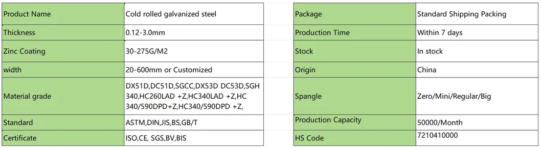 Galvanized Steel Banner