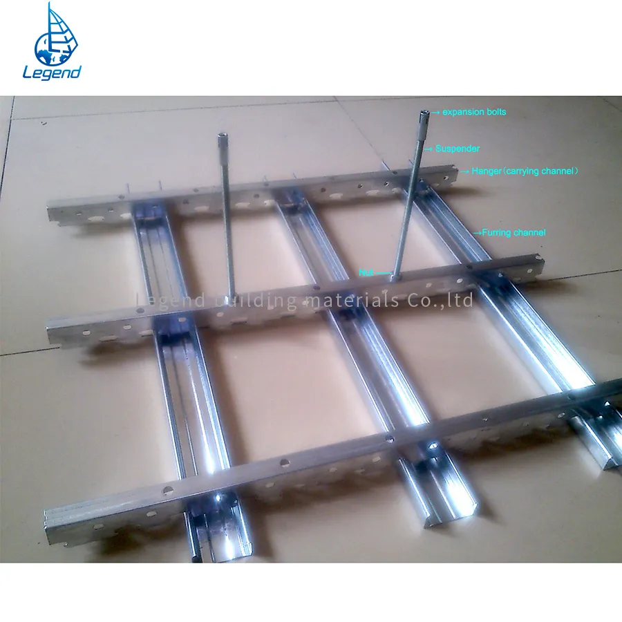 Steel Framing Channel