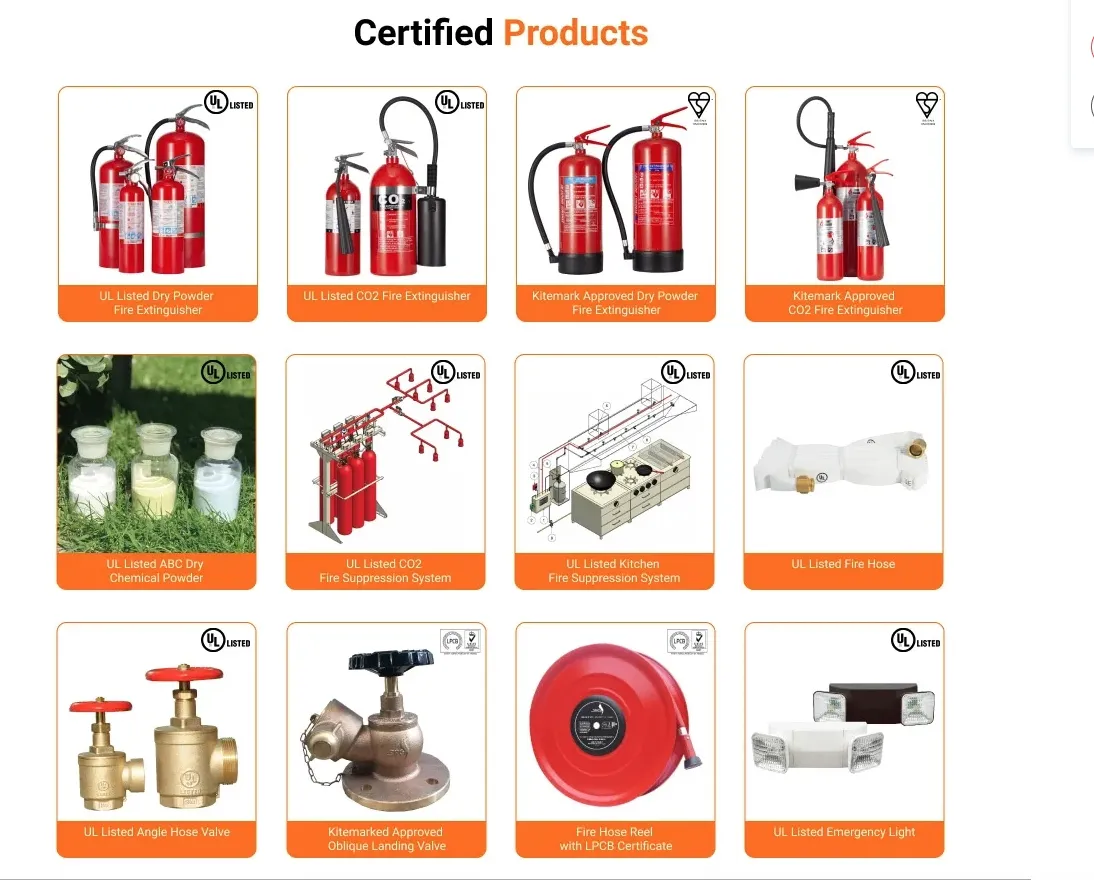 Product Specifications