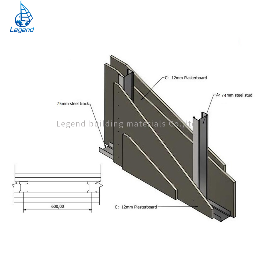 Factory Wholesale Customized Light Steel Keel Metal Profiles, Galvanized Steel Drywall Profile for Gypsum Boards