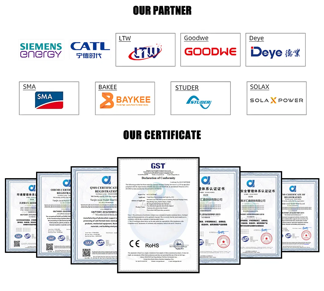 Certification and Partners