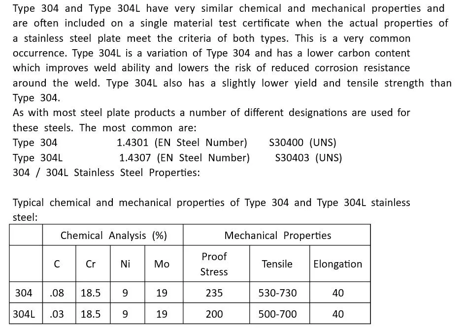 Stainless Steel Wire Rods 6