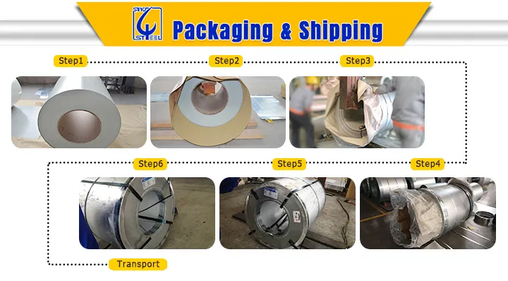 Steel Coil Packaging