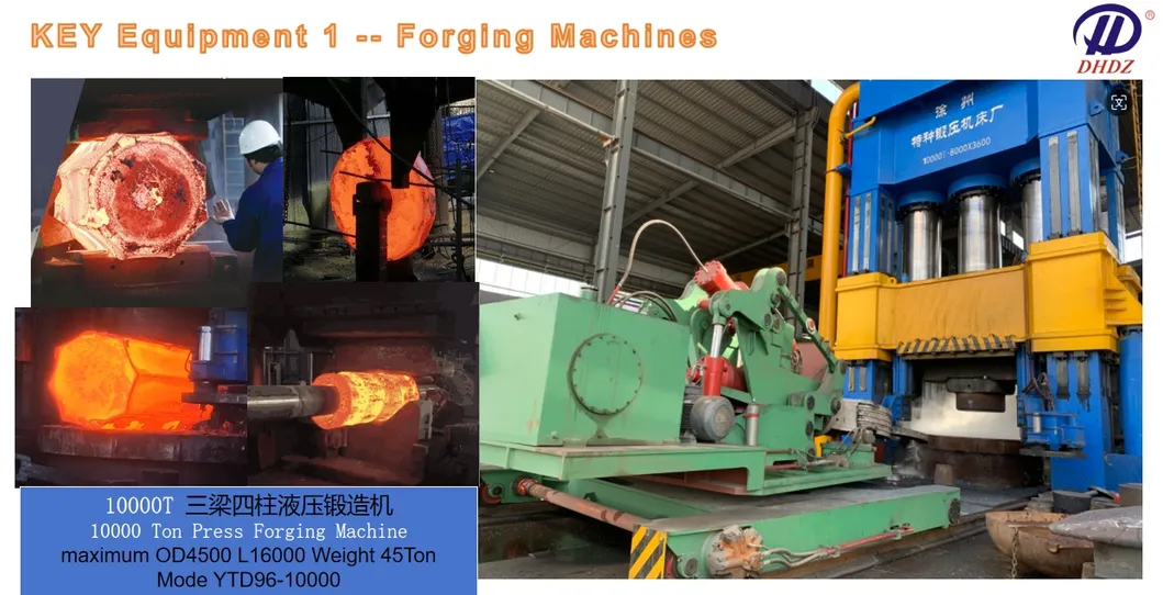 Forging Equipment