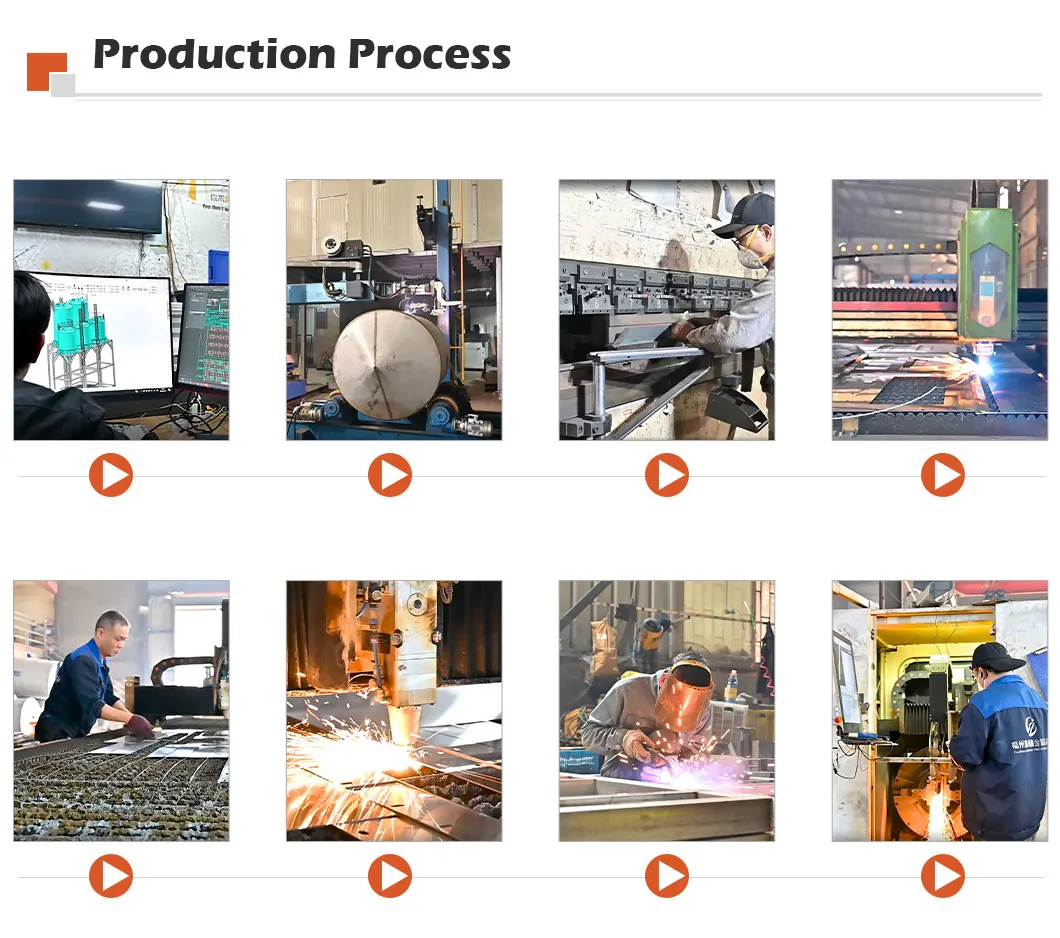 Production Process