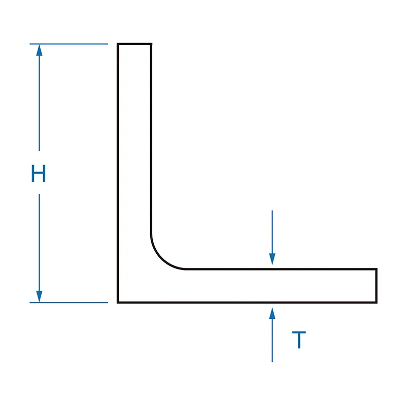 Angle Steel Size Chart