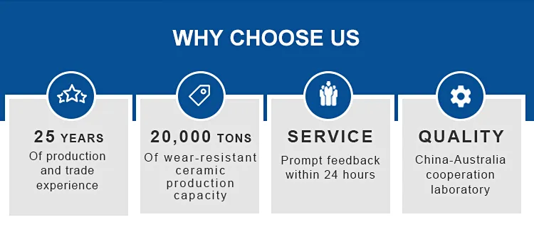 Production Process 1