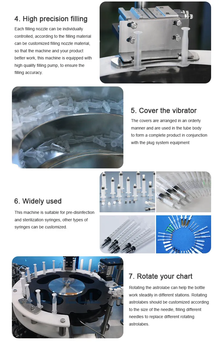 Syringe Filling Equipment Details