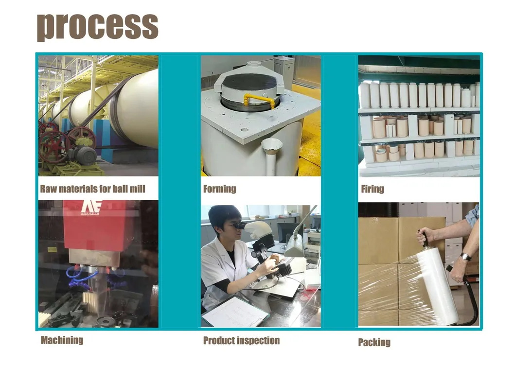 Rubber Details Image