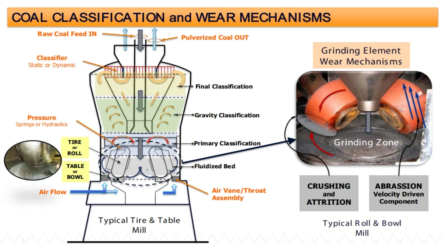 High-Wear-Resistant Cermet Grinding Disc Liner for Cement Mill
