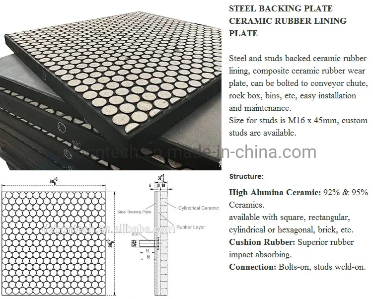 Ceramic Rubber Liner with Steel Plate