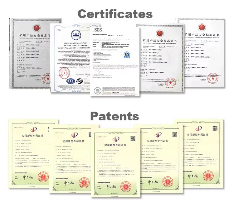 ISO and SGS Certifications