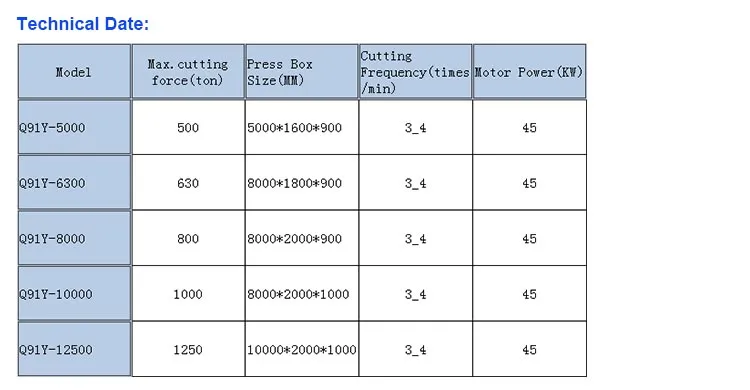 Copper Steel Plate Shearing