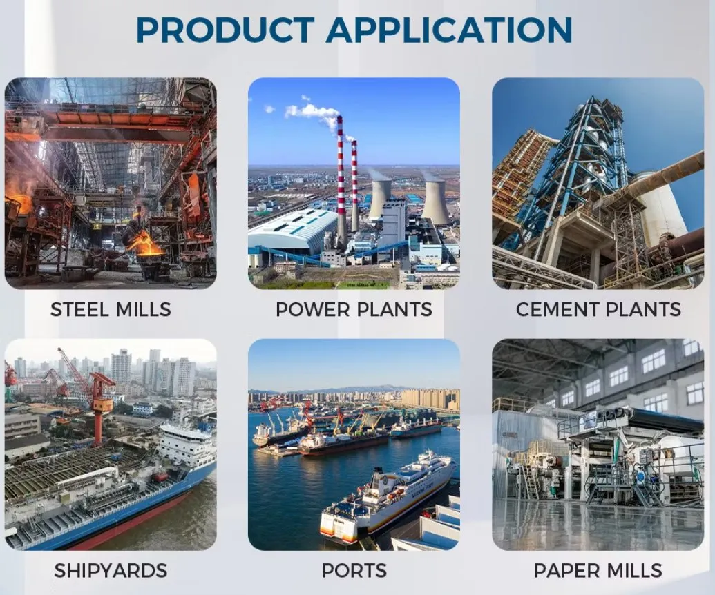 Product Application Display