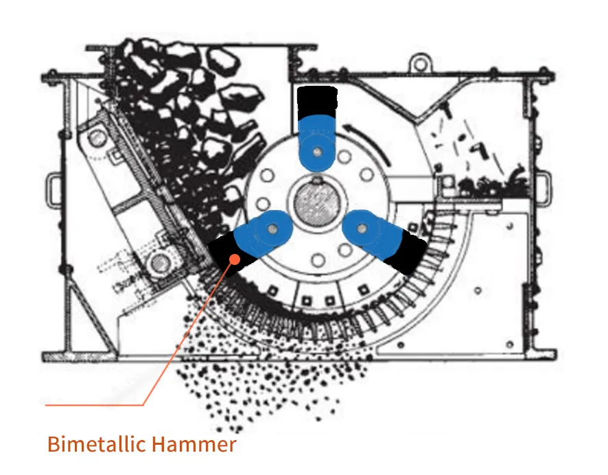 Crusher Hammer Heads