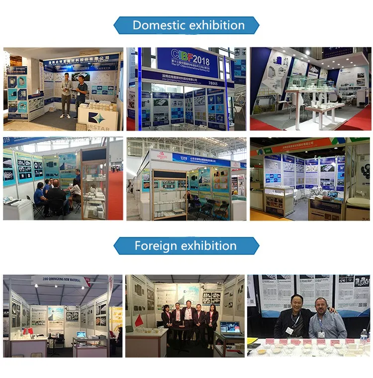 RBSiC Liner Solution