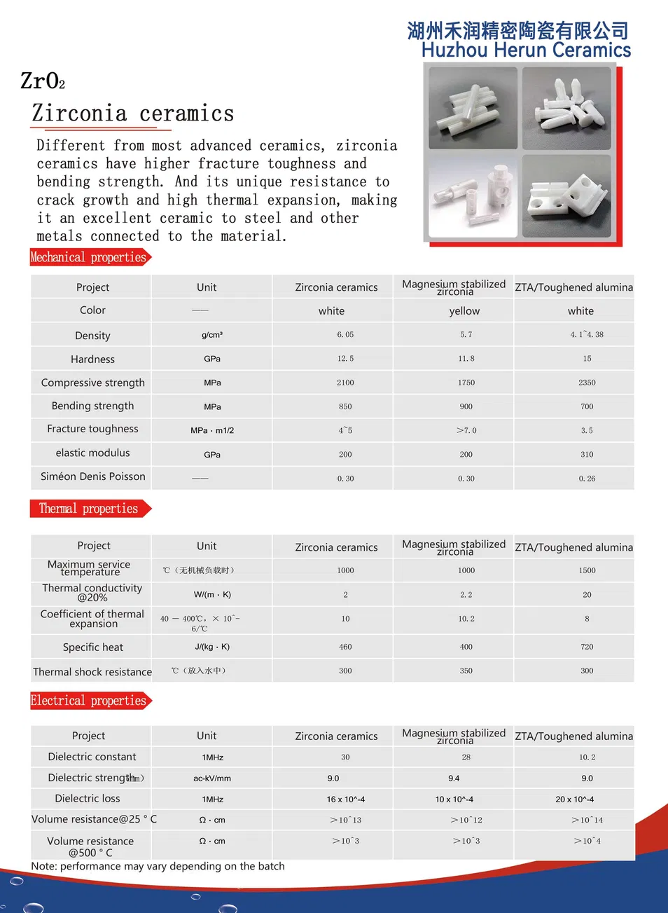 Engineering Solution 1