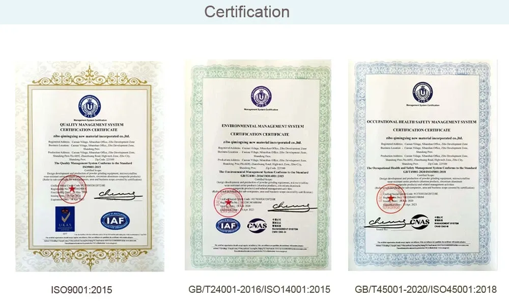 Certifications