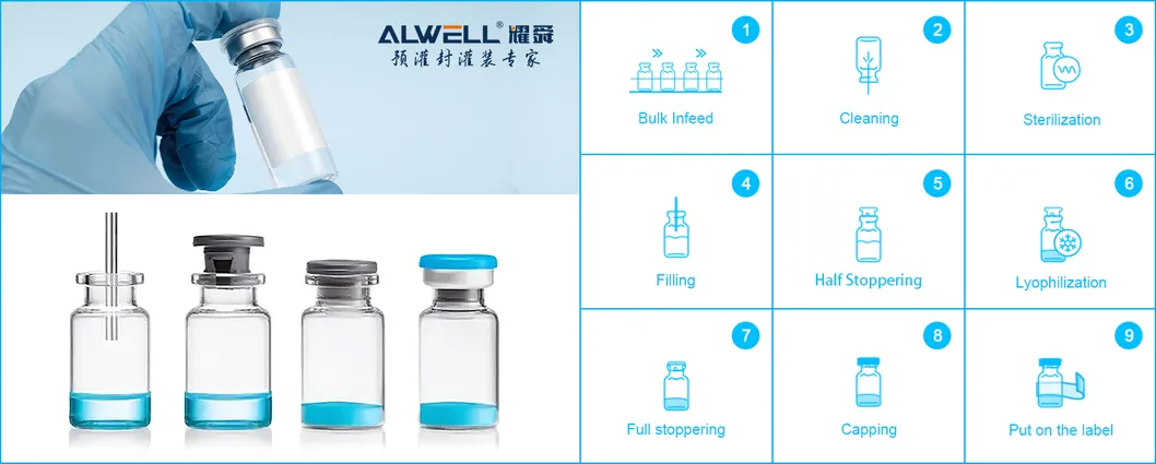 Vial Filling Machine Overview