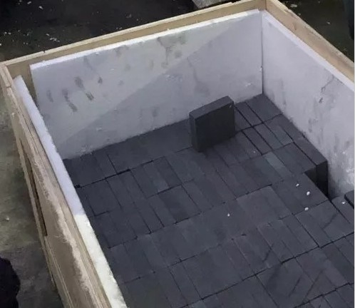 Industrial Standard Wear Resistant High Hardness Rbsic Carbide Bricks