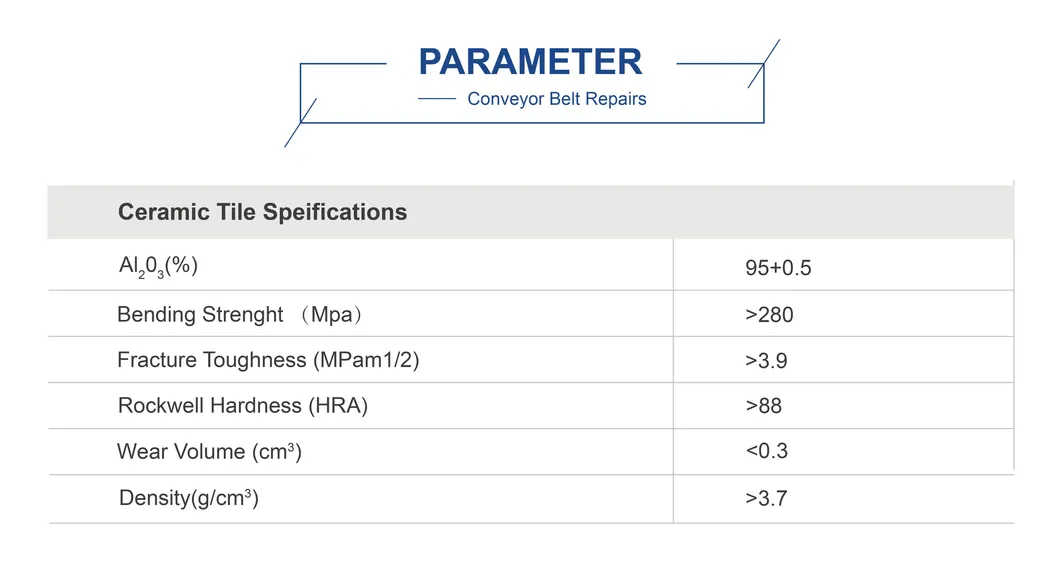 Impact Resistance Test