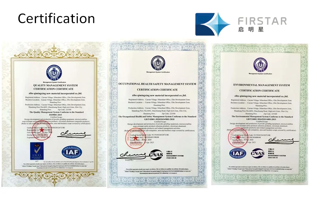 Certifications