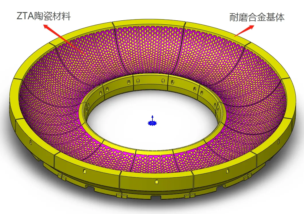 High-Wear-Resistant Cermet Grinding Disc Liner